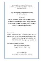 Những khó khăn trong việc đọc hiểu truyện cười nga của sinh viên chuyên ngành ngữ văn nga trường đại học khoa học xã hội và nhân văn và các biện pháp khắc phục    