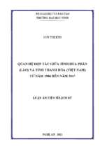 Quan hệ hợp tác giữa tỉnh hủa phăn (lào) và tỉnh thanh hóa (việt nam) từ năm 1986 đến năm 2017