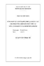 Tổng hợp vật liệu fe (btc) (ndc)2 làm xúc tác cho phản ứng ghép đôi trực tiếp c c giữa coumarin và n,n dimethylaniline