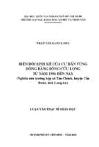 Biến đổi sinh kế của cư dân vùng đồng bằng sông cửu long từ năm 1986 đến nay (nghiên cứu trường hợp xã tân chánh, huyện cần đước, tỉnh long an)    