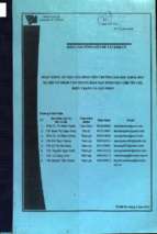 Hoạt động tự học của sinh viên trường đại học khoa học xã hội và nhân văn trong đào tạo theo học chế tín chỉ thực trạng và giải pháp    