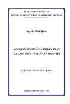 Mối quan hệ giữa giá trị bản thân và hạnh phúc tâm lý của sinh viên 