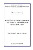 Nghiên cứu tổng hợp các vật liệu nano fe3o4, zno và ceo2 bằng phương pháp kết tủa và thủy nhiệt 