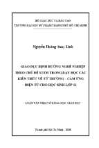 Giáo dục định hướng nghề nghiệp theo chủ đề stem trong dạy học các kiến thức về từ trường – cảm ứng điện từ cho học sinh lớp 11 