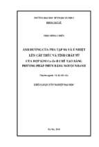 Luận văn tốt nghiệp ảnh hưởng của pha tạp nb và ủ nhiệt lên cấu trúc và tính chất từ của hợp kim co zr b