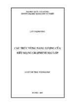 Luận văn thạc sĩ cấu trúc vùng năng lượng của siêu mạng graphene hai lớp