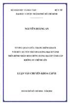 Tương quan giữa thang điểm grace với mức độ tổn thương động mạch vành trên bệnh nhân hội chứng động mạch vành cấp không st chênh lên