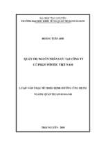 Quản trị nhân lực tại công ty cổ phần wintec việt nam