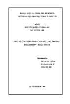 Thái độ của sinh viên đối với bảo tàng trường  đh khxh&nv   đhqg tphcm 