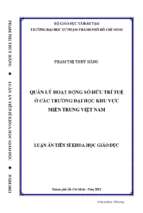 Quản lý hoạt động sở hữu trí tuệ ở các trường đại học khu vực miền trung việt nam. (managing intellectual property activities in universities in central vietnam)