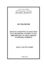 Khảo sát ảnh hưởng của khẩu phần ăn và môi trường nuôi đến các đặc điểm sinh học của moina micrura (cladocera moinidae)