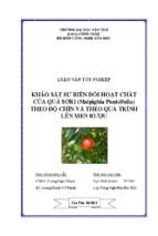 Luận văn tốt nghiệp khảo sát sự biến đổi hoạt chất của quả sơri (malpighia punicifolia) theo độ chín và theo quá trình