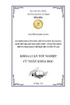 Xác định hàm lượng kẽm, chì trong một số loại rau xanh trên địa bàn quận liên chiểu   tp. đà nẵng bằng phương pháp quang phổ hấp thụ nguyên tử aas.