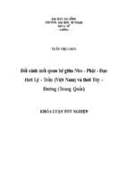 đối sánh mối quan hệ giữa nho   phật   đạo thời lý   trần (việt nam) và thời tùy   đường (trung quốc).