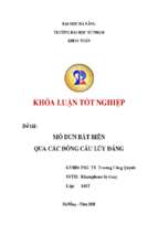 Môđun bất biến qua các đồng cấu lũy đẳng