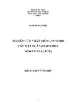 Nghiên cứu nhân giống in vitro cây mật nhân (eurycoma longifolia jack).