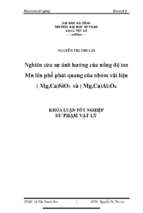 Nghiên cứu sự ảnh hưởng của nồng độ ion mn lên phổ phát quang của nhóm vật liệu (mg,ca)sio3 và (mg,ca) al2o4.