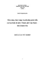 Tiềm năng, thực trạng và giải pháp phát triển các loại hình du lịch ở thành phố cam ranh – tỉnh khánh hòa.