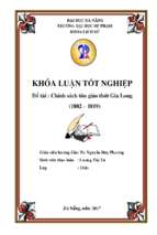 Chính sách tôn giáo thời gia long (1802   1819).