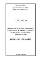 Nghiên cứu đa dạng và đặc điểm sinh học các loài thuộc họ moinidae (cladocera) tại một số thủy vực nước ngọt, thành phố đà nẵng.