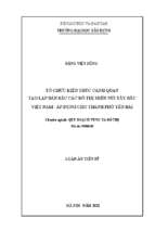 Tổ chức kiến trúc cảnh quan tạo lập bản sắc các đô thị miền núi tây bắc việt nam   áp dụng cho thành phố yên bái