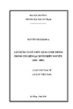 Xây dựng và tổ chức quản lí hệ thống thông tin liên lạc dưới triều nguyễn (1802 1883).