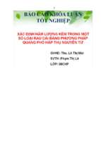 Phân tích đánh giá hàm lượng zn trong một số loại rau cải bằng phương pháp quang phổ hấp thụ nguyên tử.