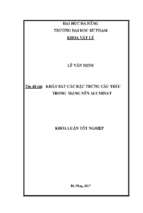 Khảo sát các đặc trưng cấu trúc trong mạng nền aluminat