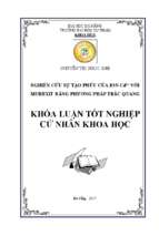 Nghiên cứu sự tạo phức của ion cd2+ với murexit (mur) bằng phương pháp trắc quang.