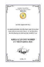 Xác định hàm lượng chì, kẽm trong một số loại rau xanh trên địa bàn quận cẩm lệ   tp. đà nẵng bằngphương pháp quang phổ hấp thụ nguyên tử aas.