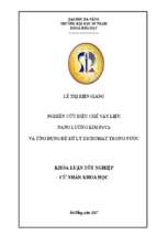 Nghiên cứu điều chế vật liệu nano lưỡng kim fecu và ứng dụng để xử lý dicromat trong nước.