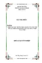 Khảo sát đặc trưng phát quang của vật liệu nền aluminate khi đồng pha tạp ion ce3+mn2+ và ce3+tb3+