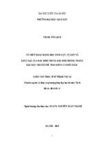 Tổ chức hoạt động học tích cực, tự lực và sáng tạo của học sinh trung học phổ thông trong dạy học chuyên đề “dao động cơ điều hòa”
