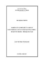 Nghiên cứu sự phân bố của một số loài vi khuẩn lam và vi tảo tại vụng an hoà – huyện núi thành – tỉnh quảng nam.