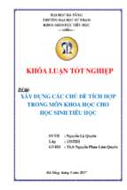 Xây dựng các chủ đề tích hợp trong môn khoa học cho học sinh tiểu học.