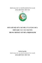 Mối liên hệ giữa gió mùa và lượng mưa trên khu vực tây nguyên trong thời kỳ gió mùa thịnh hành 50