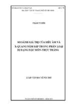 So sánh giá trị của siêu âm và x quang nằm sấp trong phân loại dị dạng hậu môn trực tràng