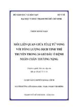 Mối liên quan giữa tỉ lệ tử vong với tổng lượng dịch tinh thể truyền trong 24 giờ đầu ở bệnh nhân chấn thương nặng