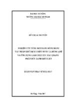 Nghiên cứu tổng hợp hạt nano đồng bằng tác nhân khử dịch chiết nước lá húng quế và ứng dụng làm chất xúc tác quang phân hủy xanh metylen...