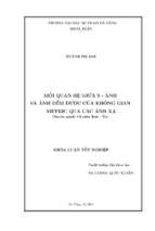 Mối quan hệ giữa s  ảnh và ảnh đếm được của không gian metric qua các ánh xạ.