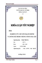 Nghiên cứu chuyển mạch nhóm và đồng bộ mode trong tổng đài axe..