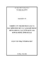 Nghiên cứu thành phần loài và đặc điểm phân bố các loài khỉ thuộc giống macaca tại vườn quốc gia kon ka kinh, tỉnh gia lai....