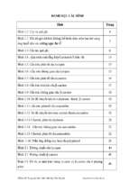 Nghiên cứu các yếu  tố ảnh hưởng đến quá trình biến đổi hàm lượng của β carotenen và lycopene trong quá trình chế biến và bảo quản các sản phẩm từ quả gấc ở việt nam