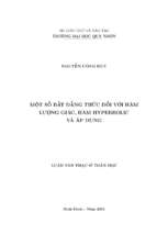 Một số bất đẳng thức đối với hàm lượng giác, hàm hyperbolic và áp dụng