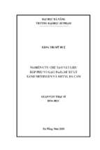 Nghiên cứu chế tạo vật liệu hấp phụ vỏ lạc fe3o4 để xử lý xanh methylen và metyl da cam....