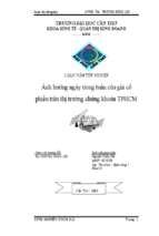 Ảnh hưởng ngày trong tuần của giá cổ phiếu trên thị trường chứng khoán tphcm