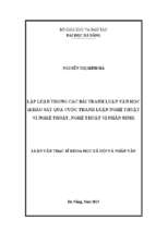 Lập luận trong các bài tranh luận văn học (khảo sát qua cuộc tranh luận nghệ thuật vị nghệ thuật, nghệ thuật vị nhân sinh).