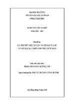 Lý thuyết mã cyclic và negacyclic có độ dài 