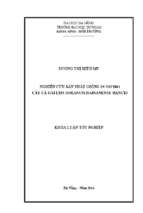 Nghiên cứu sản xuất giống in vitro cây cà gai leo (solanum hainanense hance)