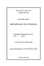 Biểu diễn hoán vị và ứng dụng..